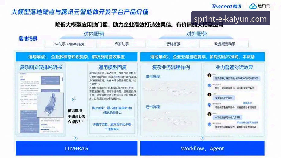 开云体育平台官网入口与客户端技术全面解析：从网页端到移动端的深度评测