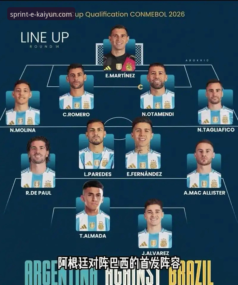 阿根廷世界杯征程背后的战术隐忧：一位分析师的数据解读